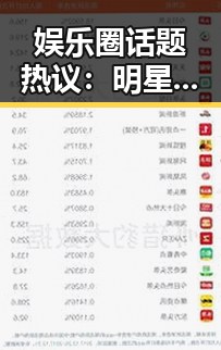 娱乐圈话题热议：明星隐私与粉丝讨论到底该如何界限？