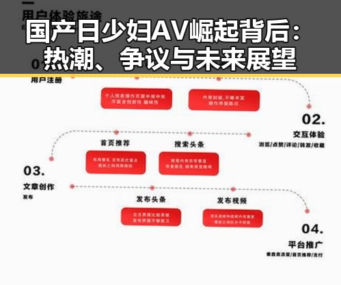 国产日少妇AV崛起背后：热潮、争议与未来展望